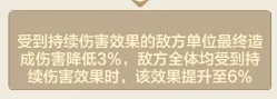 小小英雄背饰天赋选择指南