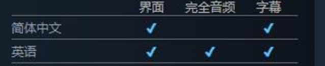 收获日3中文支持情况全解析