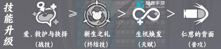 娜塔莎攻略：配光锥、遗器、技能点及配队全解析