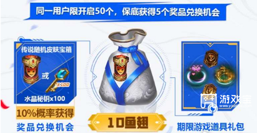 揭秘英雄联盟手游传说福袋：如何领取及其中隐藏的惊喜