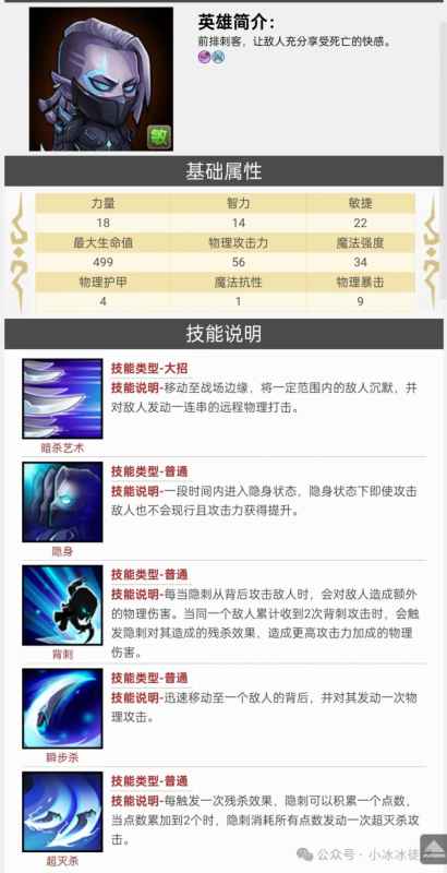 小冰冰传奇怀旧服隐刺深度解析：技能、定位与强度全面解读