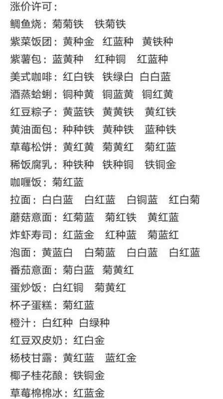 动物餐厅花圃种植心得分享：轻松种花，快乐收获