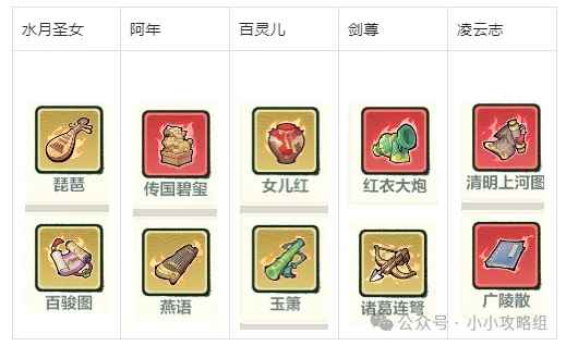 小小英雄主线17300通关心得分享