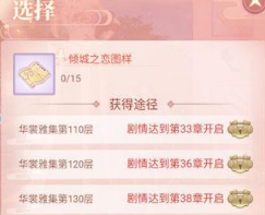 大唐烟雨梦华裳雅集高分攻略:通关技巧与玩法详解