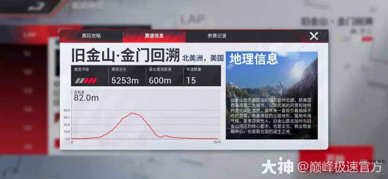 巅峰极速运动组：没有最强，只有最合适