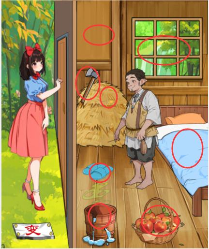 就我眼神好小矮人王子通关全攻略：关键步骤与技巧解析