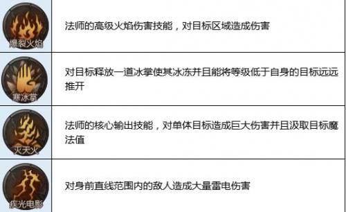 散人无双法师职业深度解析：技能、强度与玩法全解析