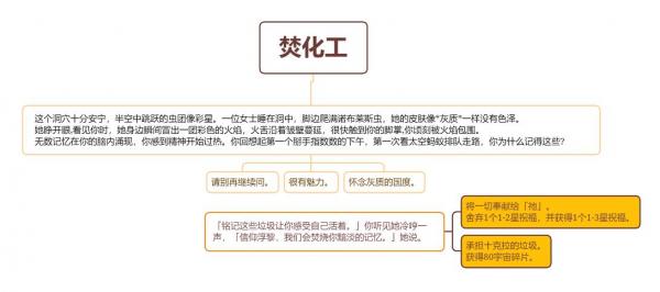 崩坏星穹铁道焚化工事件选择指南：女士、灰质国度与奖励，选哪个都不错