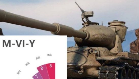坦克世界M-VI-Y怎么样-M-VI-Y坦克分析