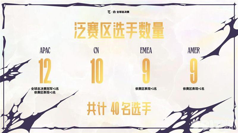 无畏契约进化者杯系列赛：战术碰撞与视听盛宴的年度盛宴