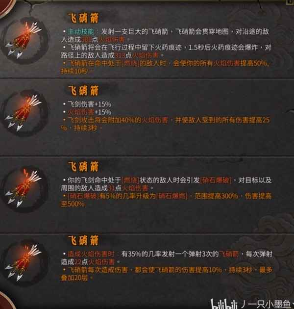 《暖雪》烬梦DLC新增圣物：一览与玩法探索