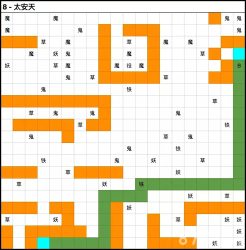 想不想修真太安天怎么走：太安天地图路线攻略与过图心得