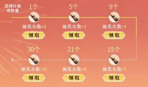 妄想山海山海好食光活动全攻略：玩法详解与奖励汇总