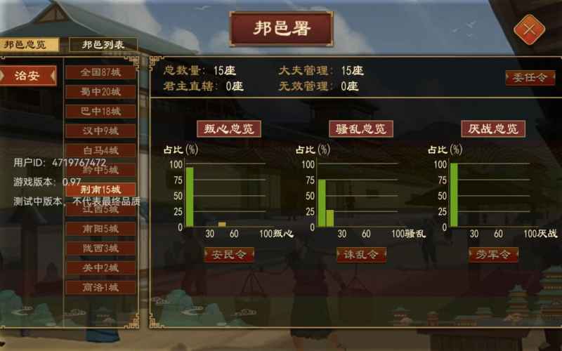 大周列国志士大夫任命技巧全解析