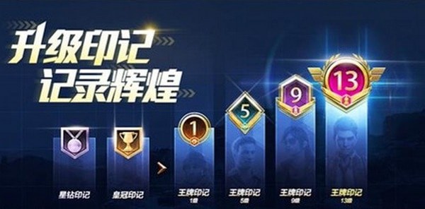 和平精英王牌印记获取与展示全攻略