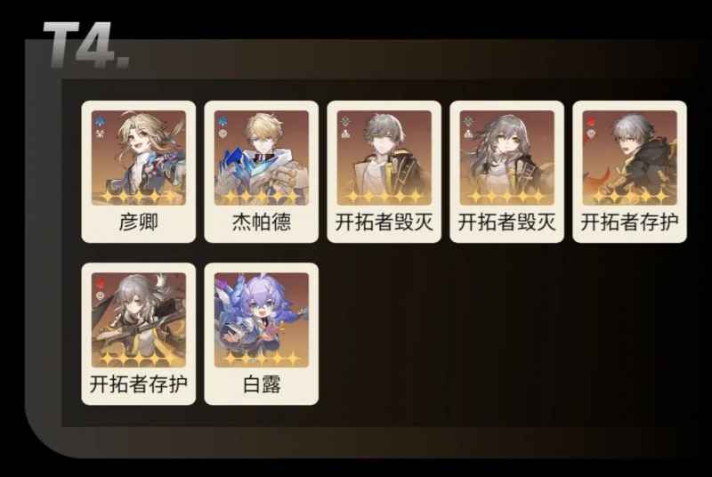 崩铁2.3版本强度榜单观察：角色调整与玩法新思路