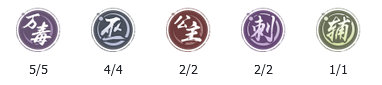 新不良人万毒巫师流阵容详解：核心搭配与强势打法策略