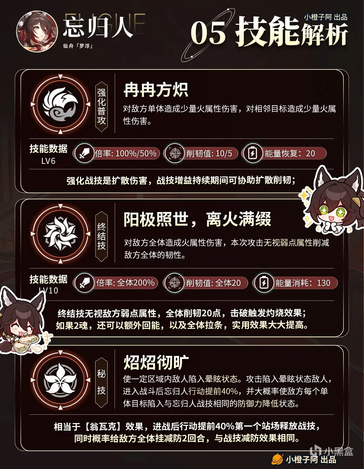 崩坏星穹铁道2.7版本忘归人角色深度养成攻略