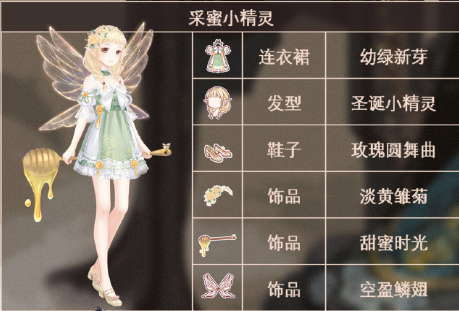 奇迹暖暖采蜜小精灵高分搭配全解析