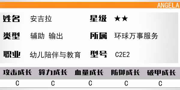 少女前线云图计划科谢尼娅深度解析：属性、技能与实战定位全面解读