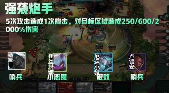 强袭炮手羁绊合成与玩法详解