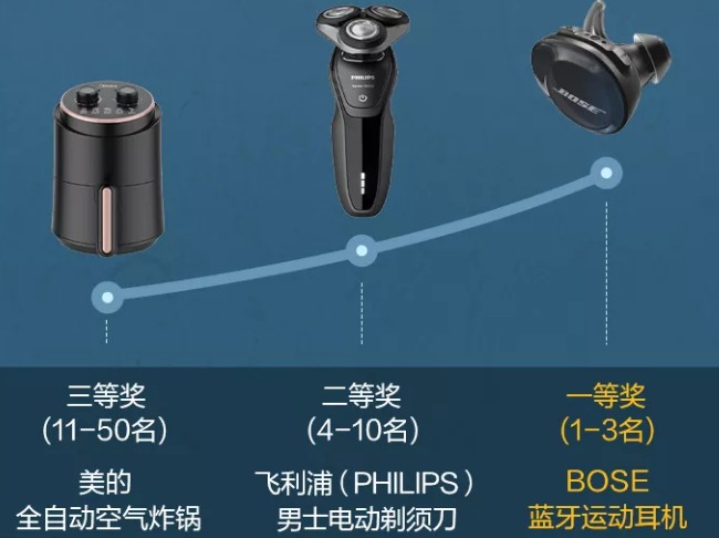 明日之后福利任务攻略：轻松参与积分排名赢取丰厚奖励