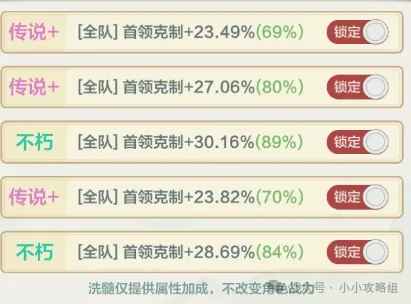 小小英雄灵玉副本通关新思路：高伤阵容推荐与实战技巧