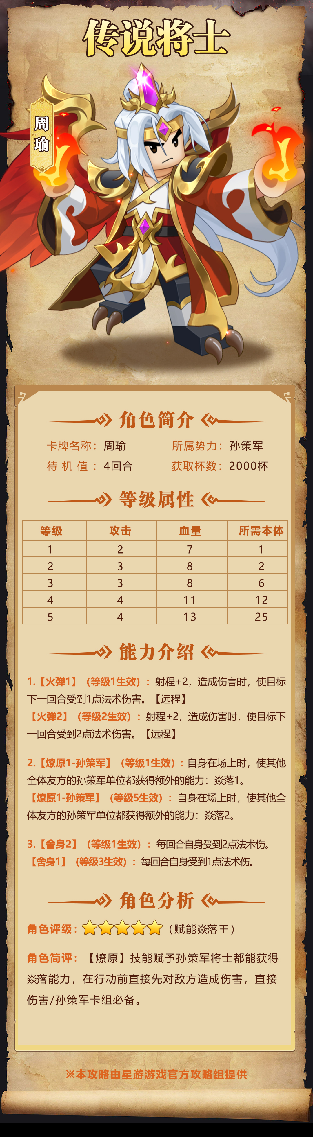 我是小奇兵周瑜怎么选