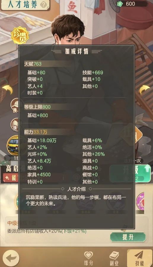 时光杂货店人才攻略：全面解析人才培养与能力提升