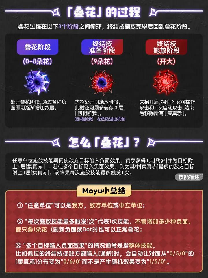 崩坏：星穹铁道2.1版本黄泉叠花全解析