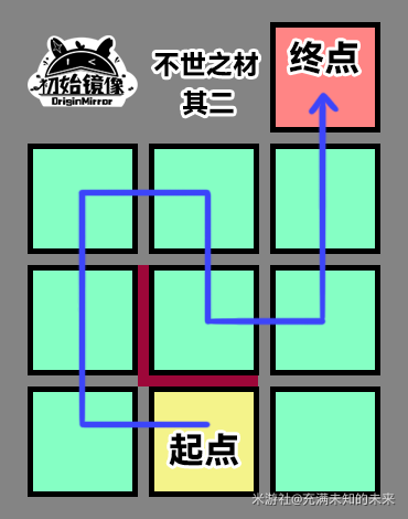 崩坏星穹铁道不世之材踩格子挑战全攻略：图文详解通关秘籍