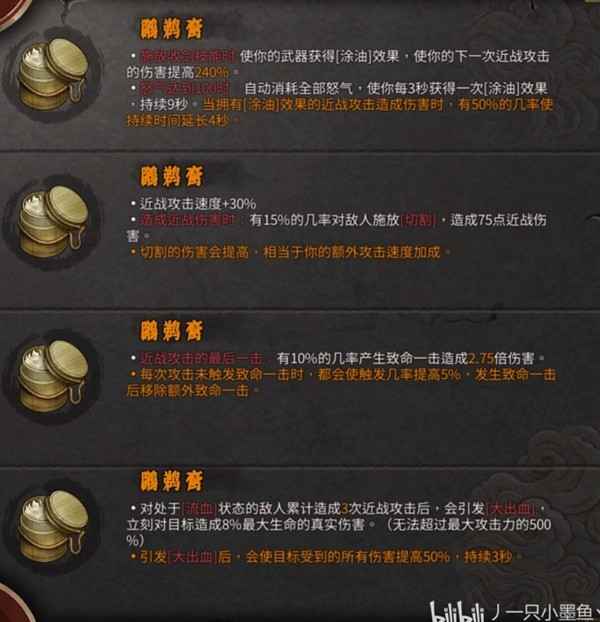 《暖雪》烬梦DLC新增圣物：一览与玩法探索