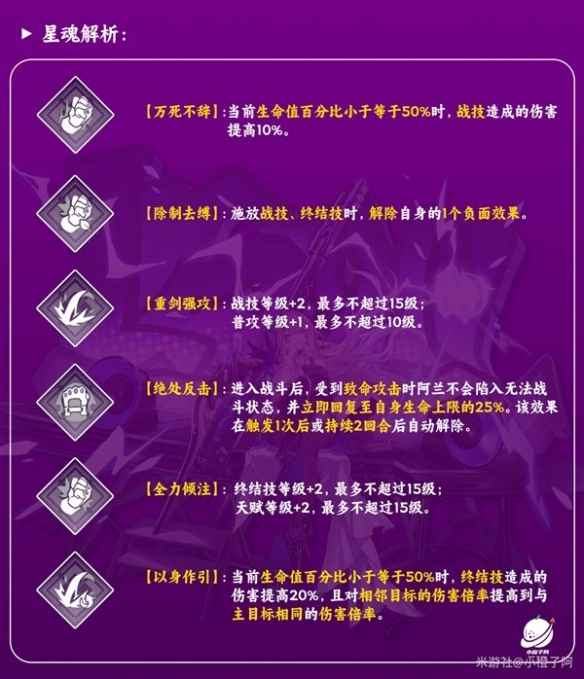 崩坏星穹铁道阿兰星魂效果全解析