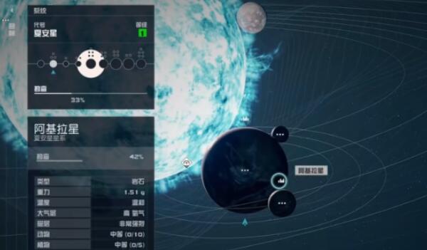 星空夏安星商人位置全攻略