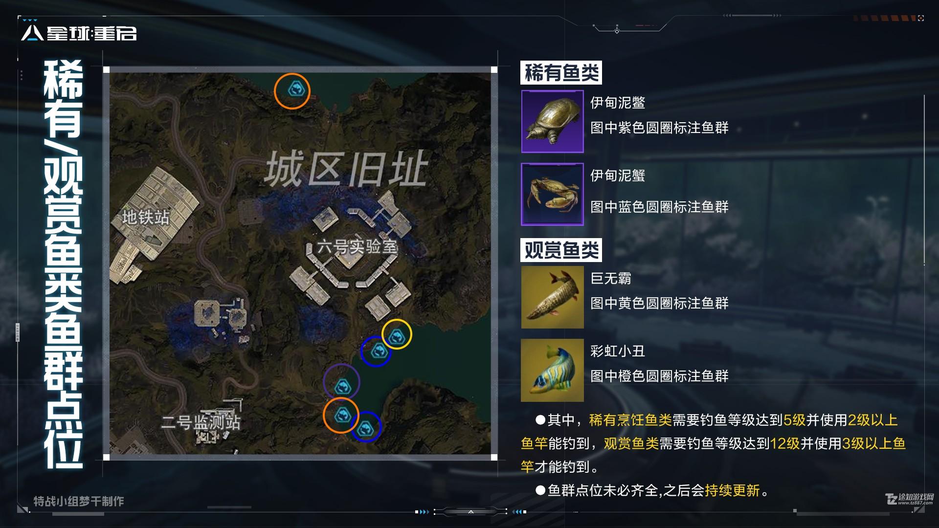 星球重启钓鱼点位全攻略