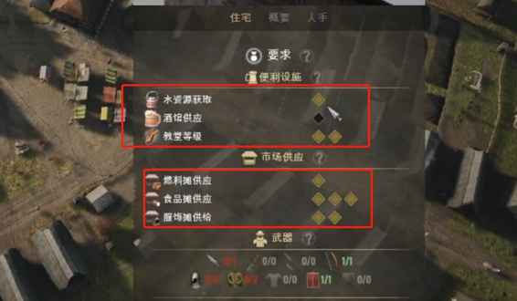 庄园领主3级堡地升级全攻略：材料、条件与房间改造详解