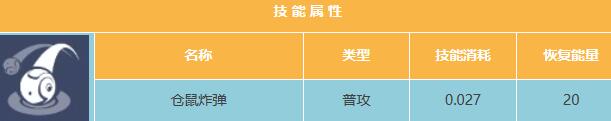 星球重启球球技能全解析：从基础攻击到特殊机制，一篇读懂它们的战斗能力