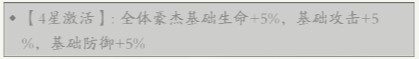 春秋玄奇宙斯皮肤强度全面解析：爆伤增益是关键，是否值得入手？