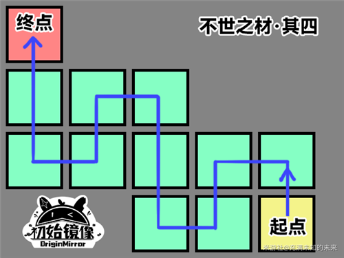 崩坏星穹铁道不世之材踩格子挑战全攻略：图文详解通关秘籍