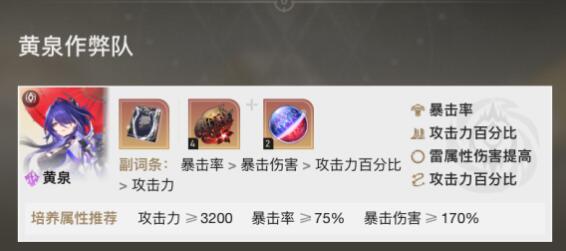 崩坏星穹铁道黄泉平民阵容搭配详解：核心配置与注意事项