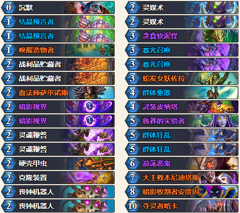 拉斯塔哈大乱斗夺灵牧卡组体验：娱乐玩法深度解析