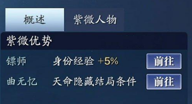 天涯明月刀手游紫薇星运搭配指南：破军、紫薇、七煞、贪狼效果解析与选择建议
