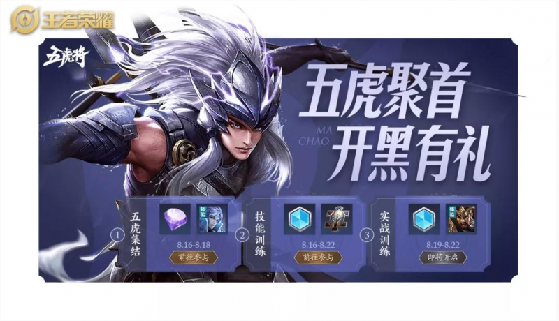 《王者荣耀》马超五虎试炼玩法全解析