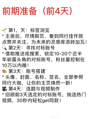 小红书起号全攻略：从注册到运营的实用技巧与心得