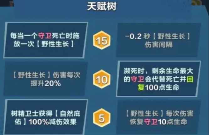 大地树精玩法详解:守卫流全攻略