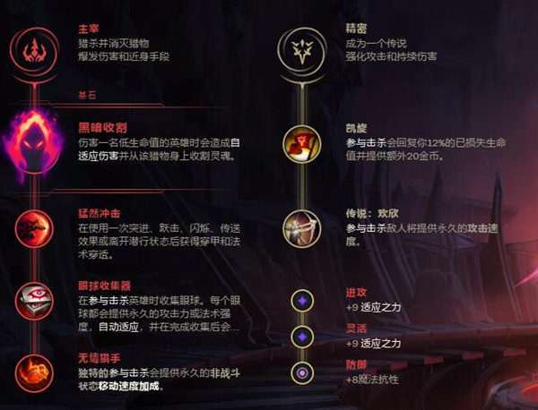 无限火力男枪出装与打法全攻略
