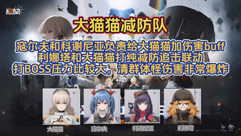 少女前线2追放天梯阵容怎么搭？详解最强天梯阵容搭配攻略