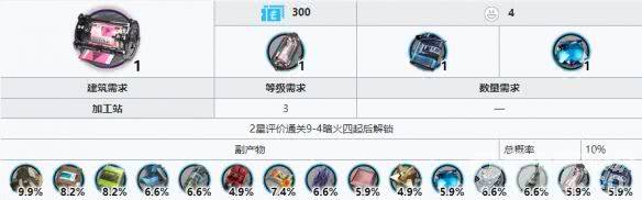 明日方舟精炼溶剂的获取方法