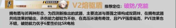 幻塔武器天梯图全解析：T0人权武器值得投入，T5直接别碰！