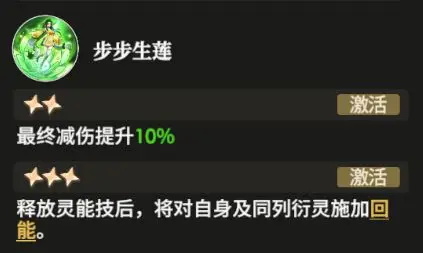 少年西游记2金鼻白毛老鼠精的最佳阵容搭配策略